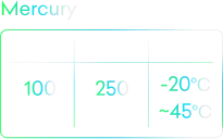 Mercury